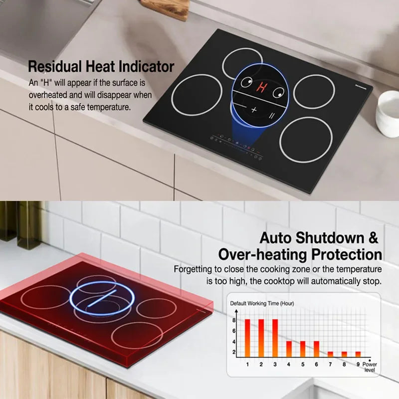 Gas Stove5 Burners Electric Cooktop 30 Inch Built In Electric Radiant Stove Top Ceramic Glass Cooktop With Sensor Touch Control